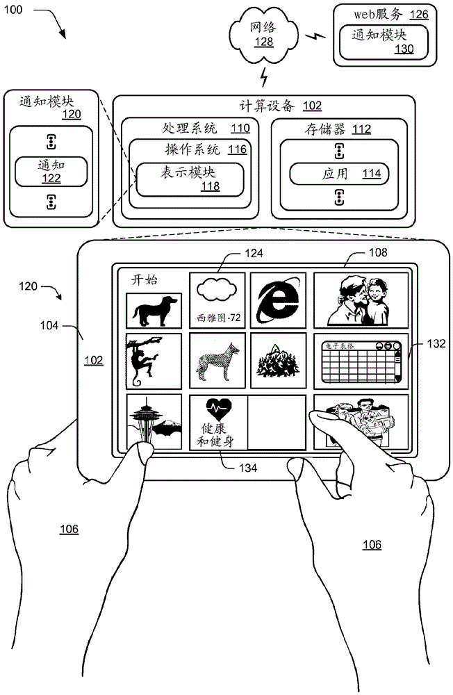 对混合视图的基于手势的访问的制作方法与工艺