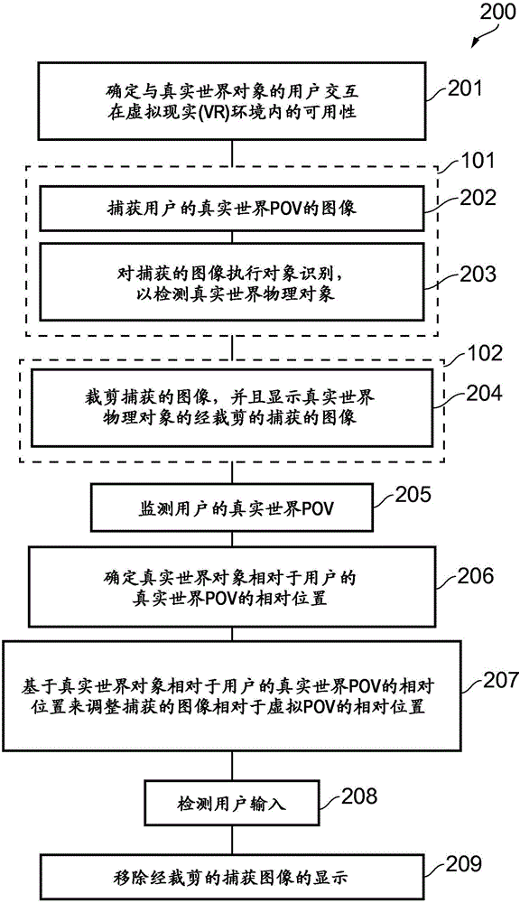 用于显示图像的方法、设备和计算机程序与流程