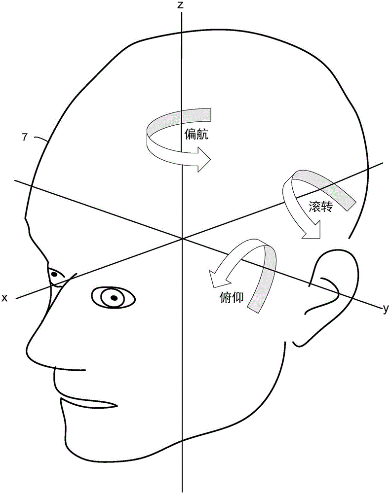 穩(wěn)定交互射線的運動的制作方法與工藝