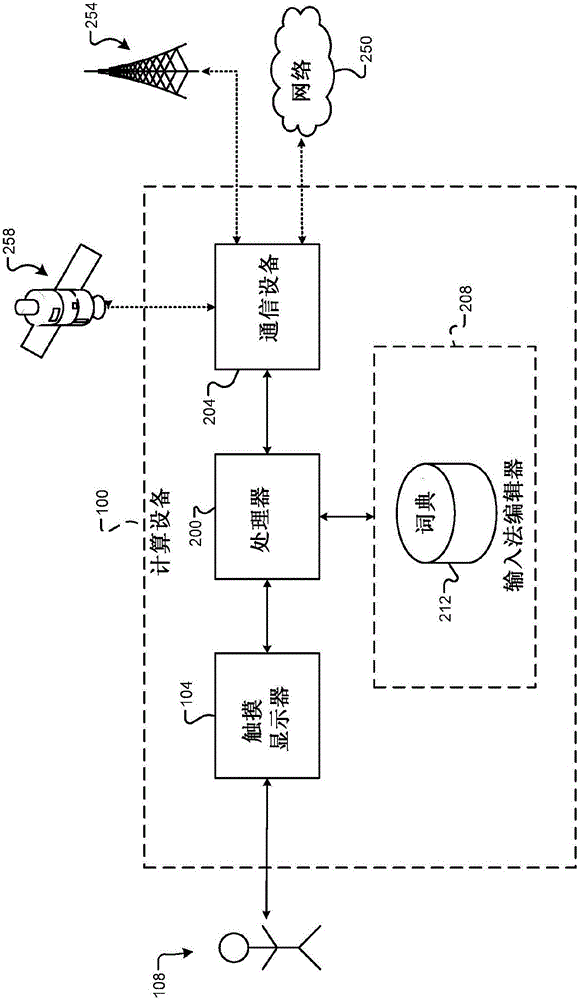 用于输入地理位置名称的输入法编辑器的制作方法与工艺