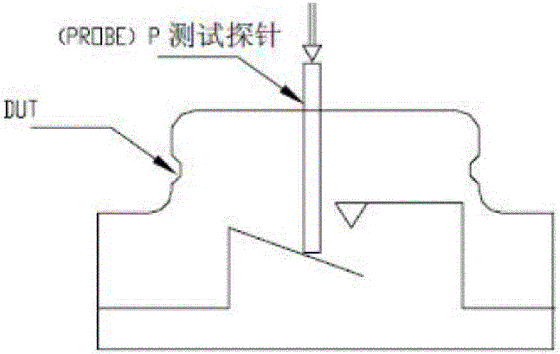 一种射频连接器的兼容PCB结构的制作方法与工艺
