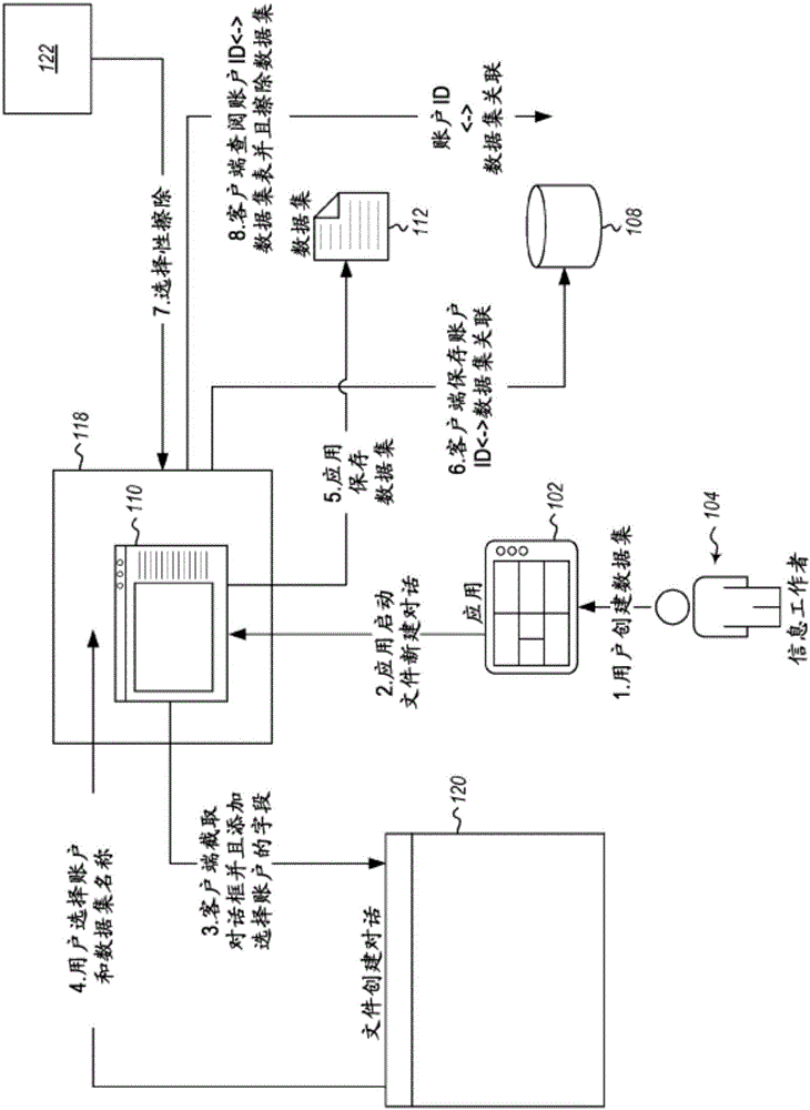 选择性地管理数据集的制作方法与工艺