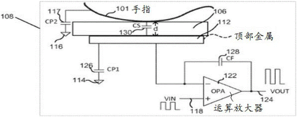 具有有源放大像素的自电容指纹传感器的制作方法与工艺