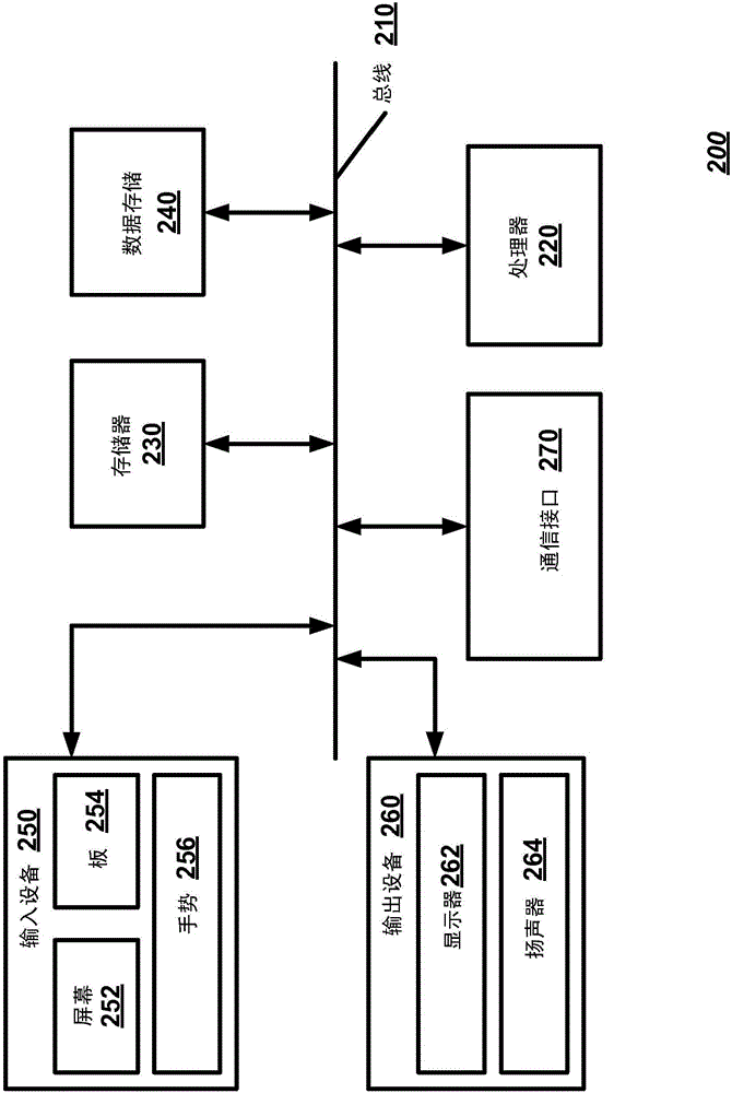 可視地區(qū)分用于測(cè)試的字符串的制作方法與工藝