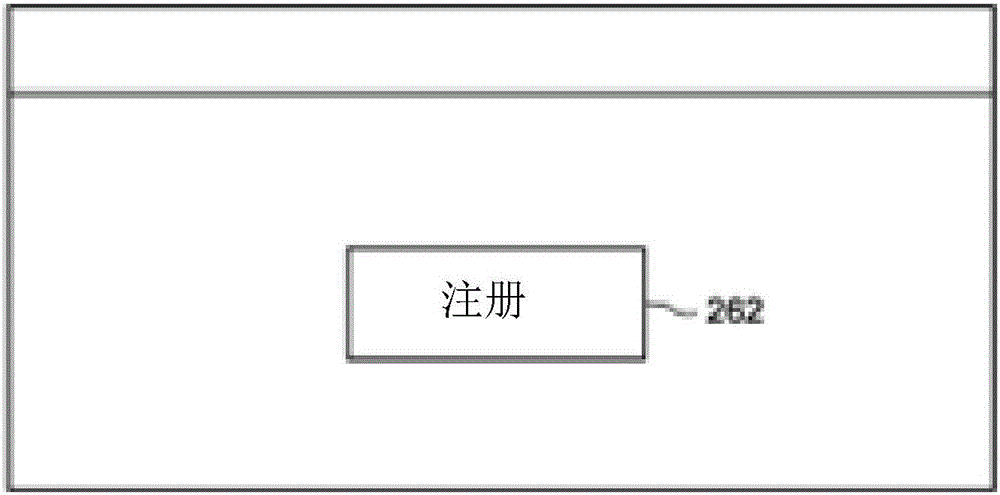 以購物者為中心的社交網絡系統的制作方法與工藝