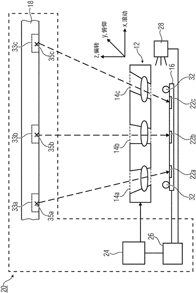 用于包括若干光學(xué)通道的多孔徑光學(xué)器件相對(duì)于圖像傳感器的相對(duì)定位的設(shè)備和方法與流程