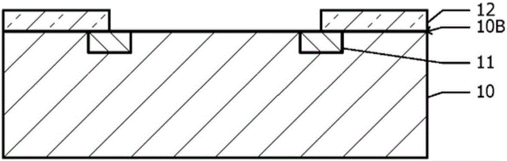 半導(dǎo)體元件的制造方法與流程