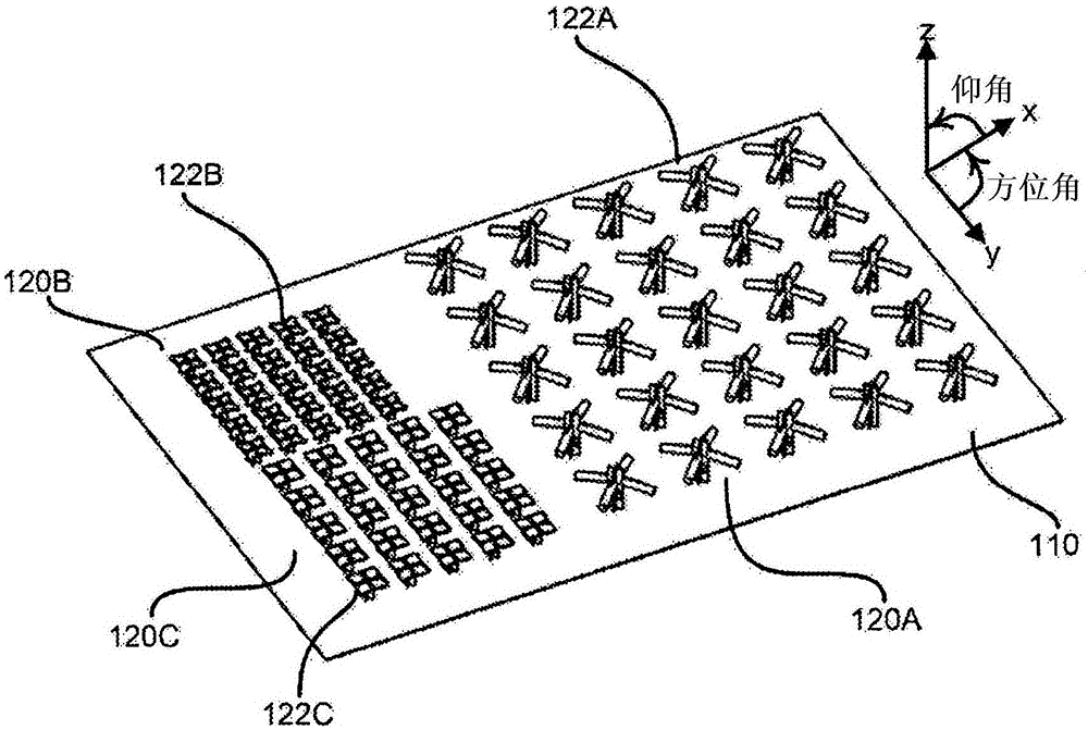 體育場天線的制作方法與工藝