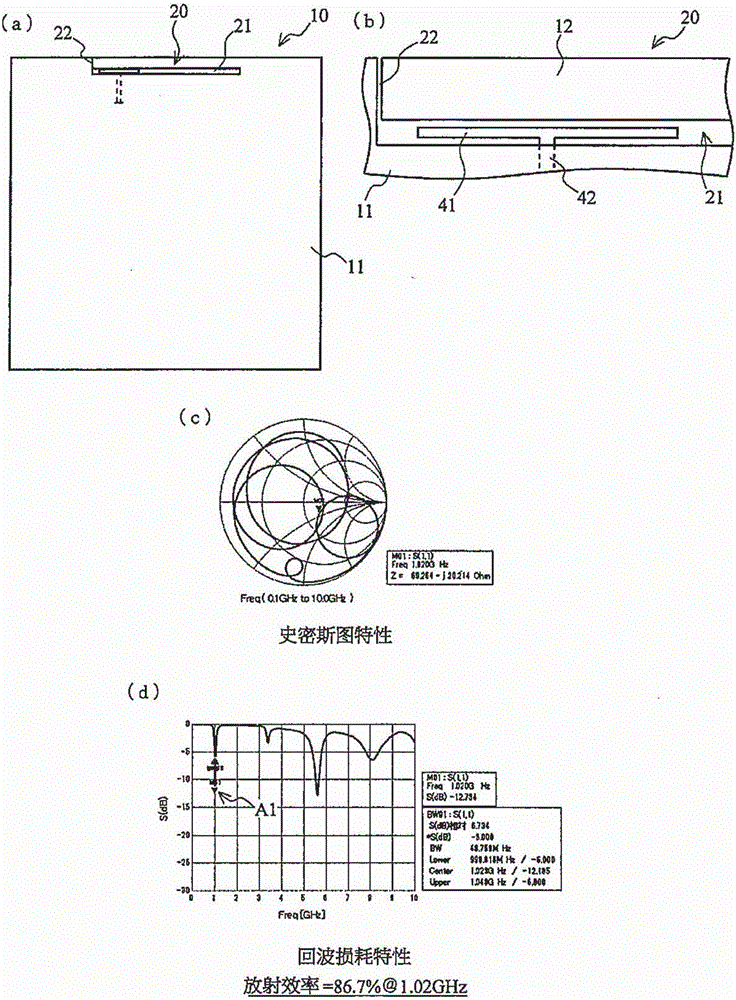 小型槽孔型天线的制作方法与工艺