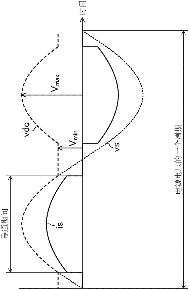 電力轉(zhuǎn)換裝置的制作方法