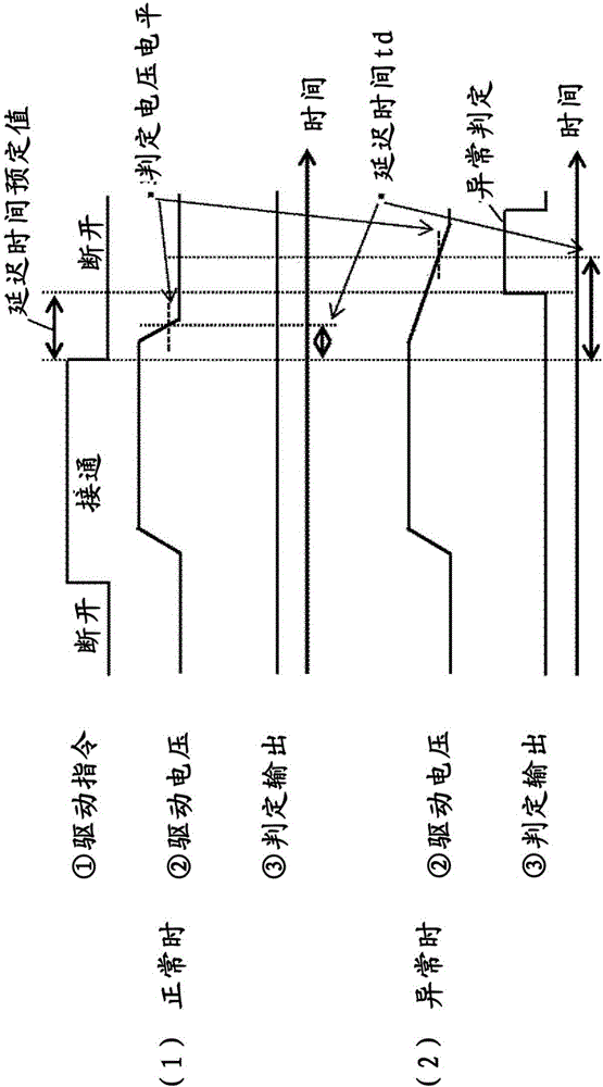 電力轉(zhuǎn)換裝置的制作方法