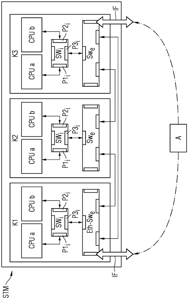 網(wǎng)絡(luò)節(jié)點(diǎn)、用于部件的控制模塊和以太網(wǎng)環(huán)的制作方法與工藝