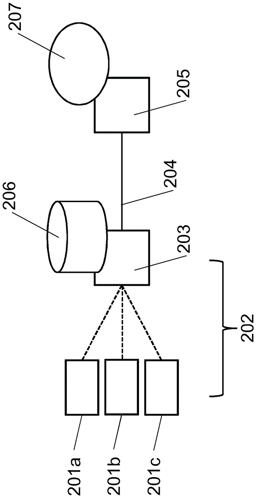 數(shù)據(jù)流遞送中改進的QOS的制作方法與工藝