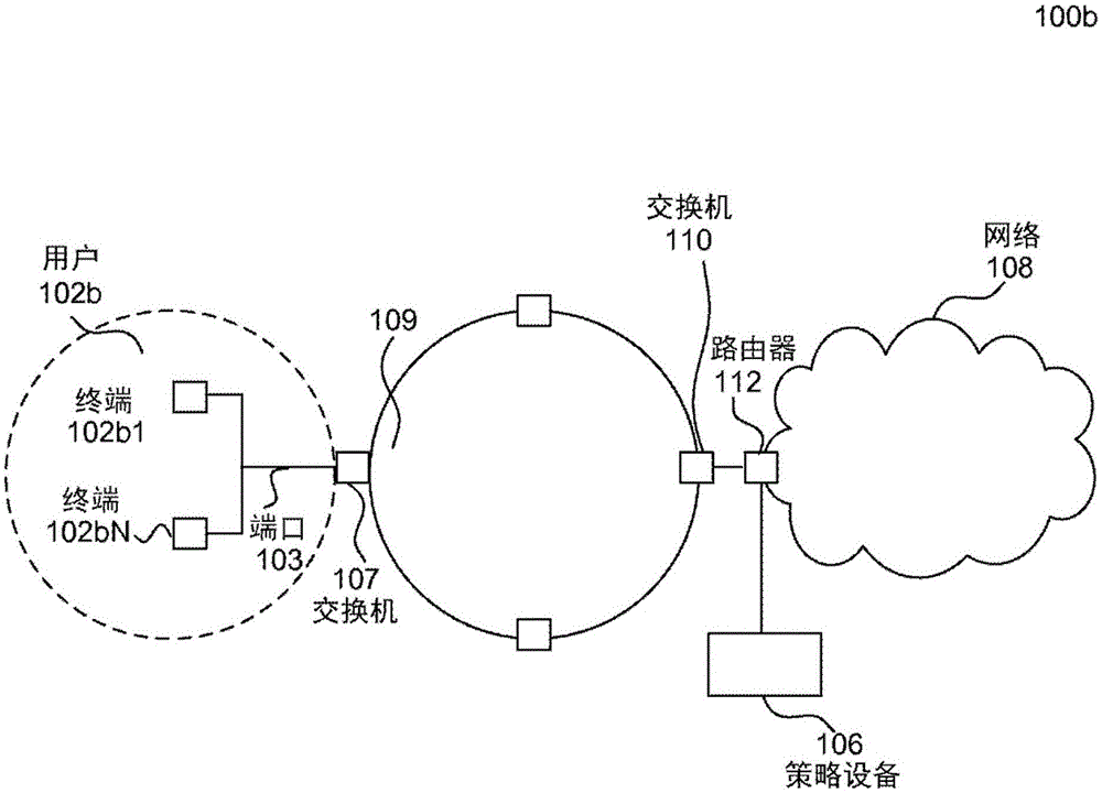 基于類型將網(wǎng)絡(luò)連接的容量分配給數(shù)據(jù)流的制作方法與工藝