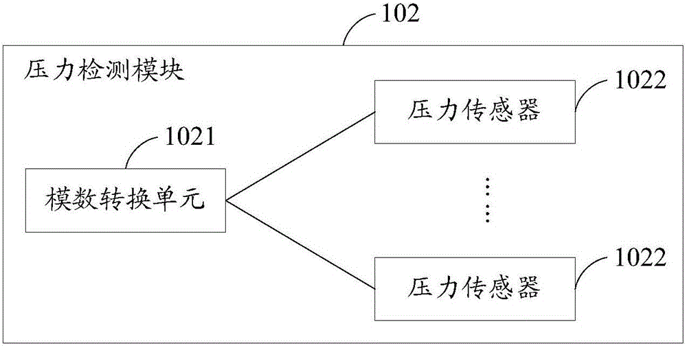 一種印刷電路板及其固定方法與流程