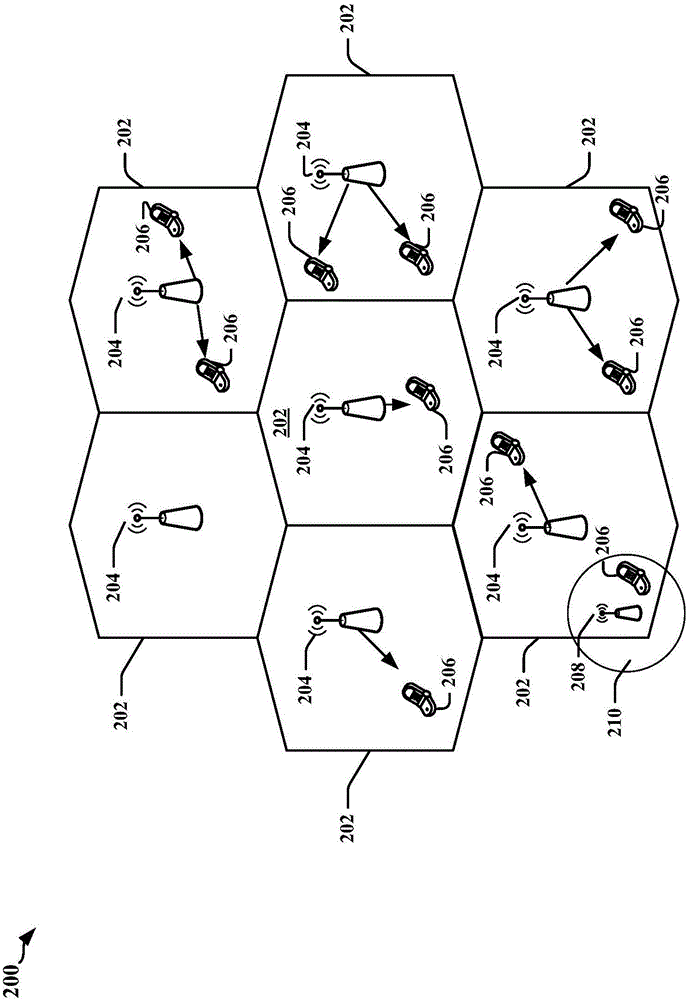 服务网络认证的制作方法与工艺