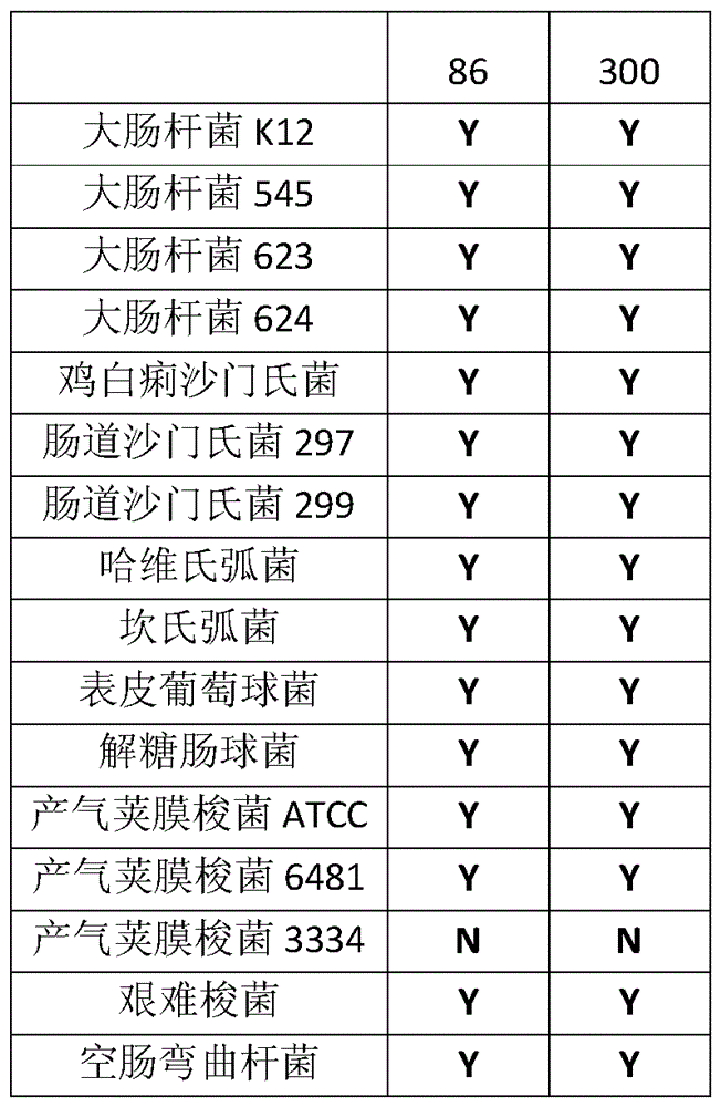 直接飼喂微生物和其使用方法與流程