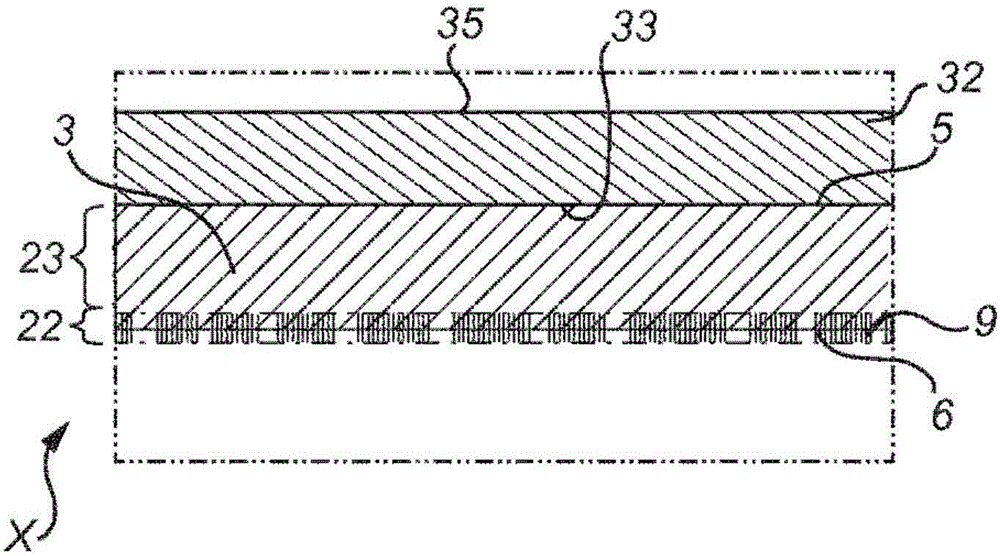 醫(yī)用敷料的制作方法與工藝