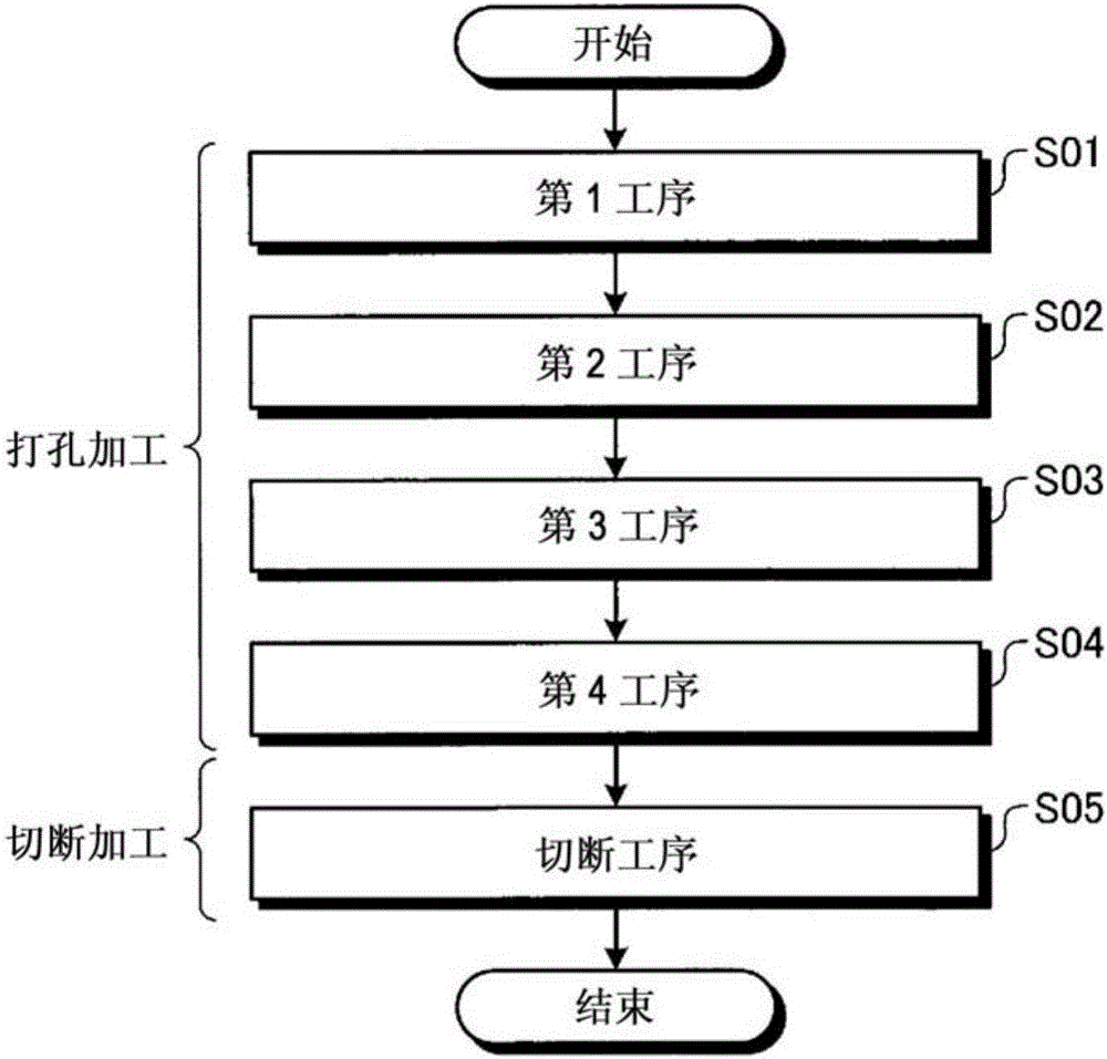 激光加工方法及激光加工裝置與流程