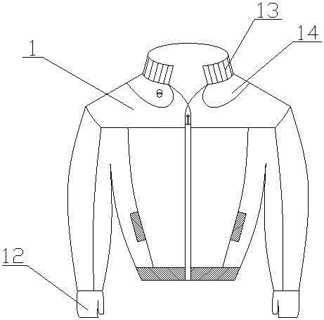 多功能夹克的制作方法与工艺