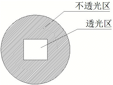 一種新型內(nèi)窺鏡視場光闌的裝置的制作方法