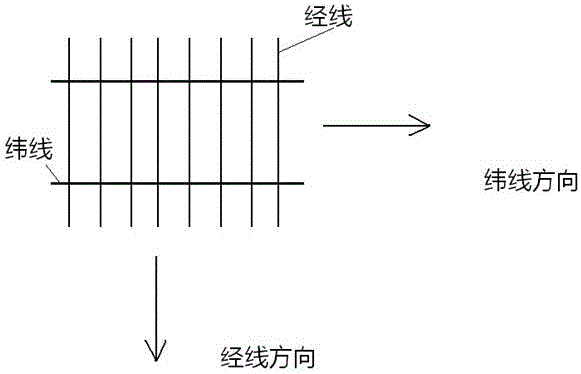 一种稳定的丝网印刷柔性传感器及其制造工艺的制作方法与工艺