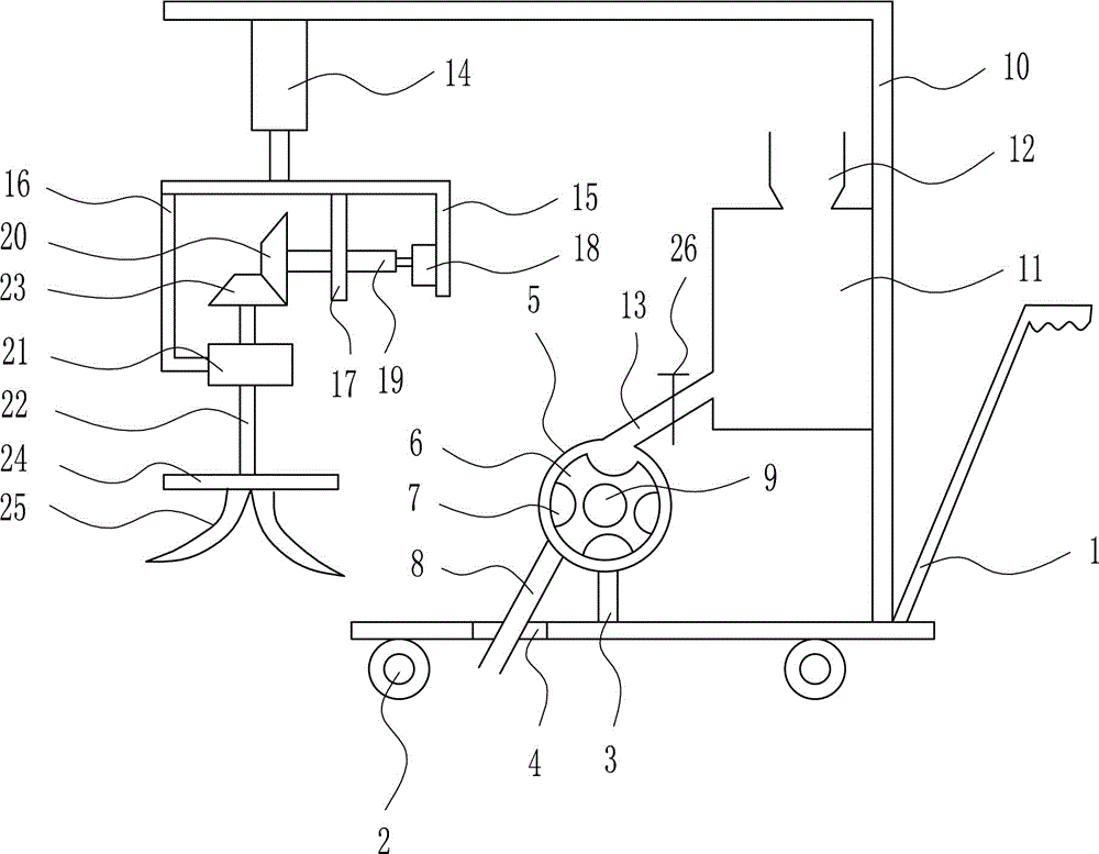 一种园林用固体肥料快速喷洒装置的制作方法