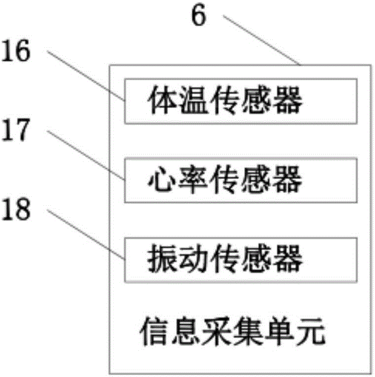 无线通信的机电一体化植入式医疗系统及其无线通信方法与流程