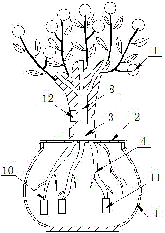 一種仿真盆栽魚缸的制作方法與工藝