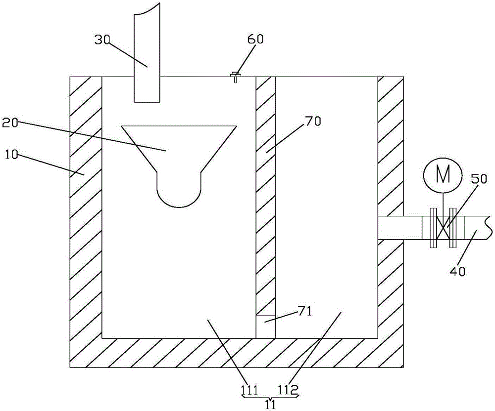 浮渣清除池的制作方法與工藝