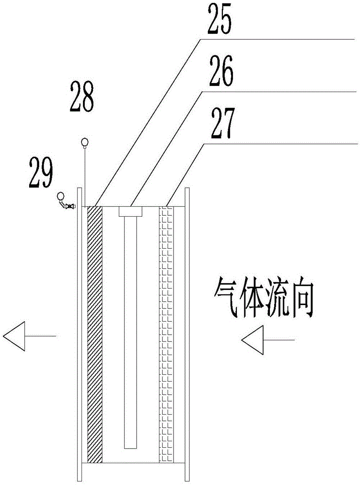 一種光氧聯(lián)合雙液雙噴淋洗滌除臭反應器及其應用方法與流程