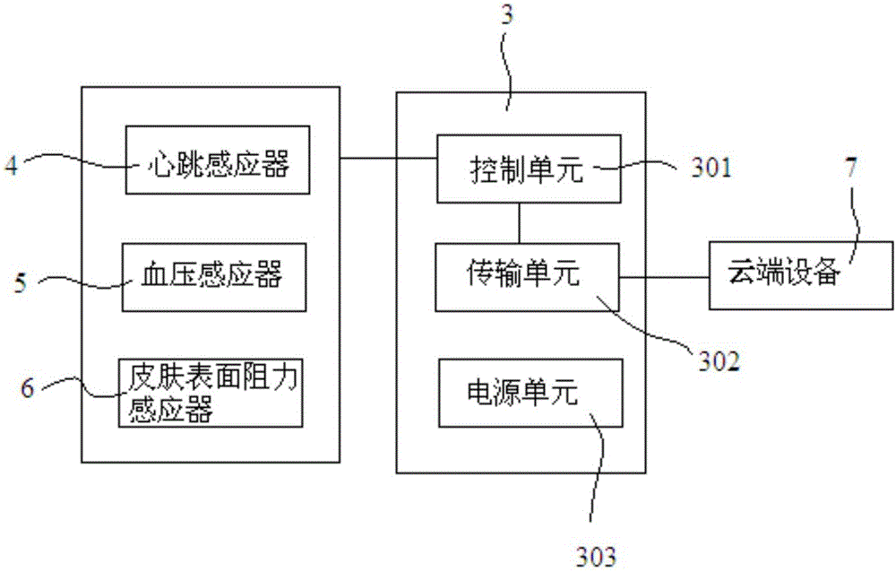 智能睡眠狀態(tài)記錄文胸的制作方法與工藝