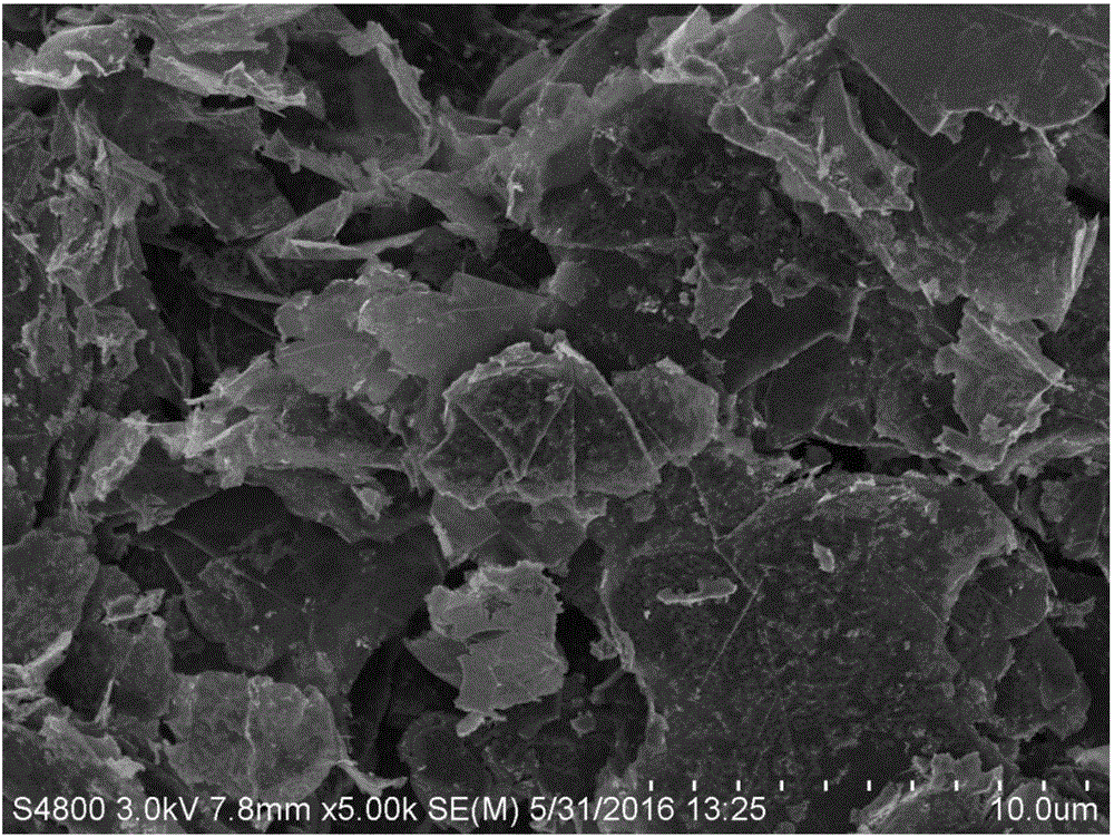 一种多层石墨烯负载二氧化钛、铁钛双金属纳米颗粒及其制备方法与流程