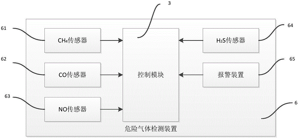 安全帽的制作方法与工艺