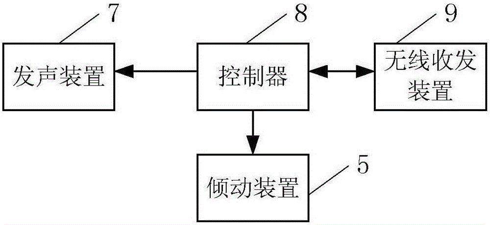 一種聲光驅(qū)鳥器的制作方法與工藝