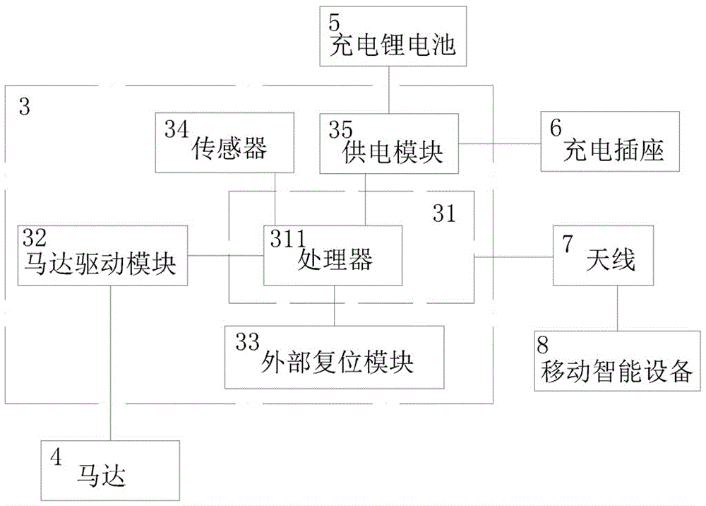 智能裝飾品的制作方法與工藝