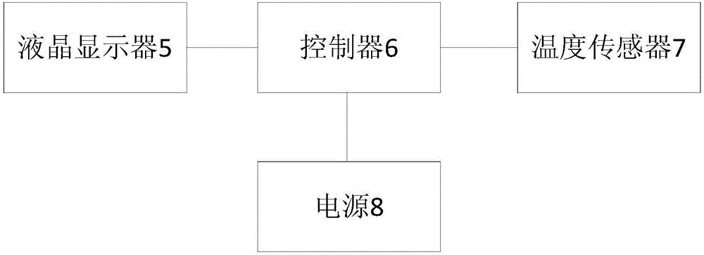 带有温度测量功能的医用冰袋套的制作方法与工艺