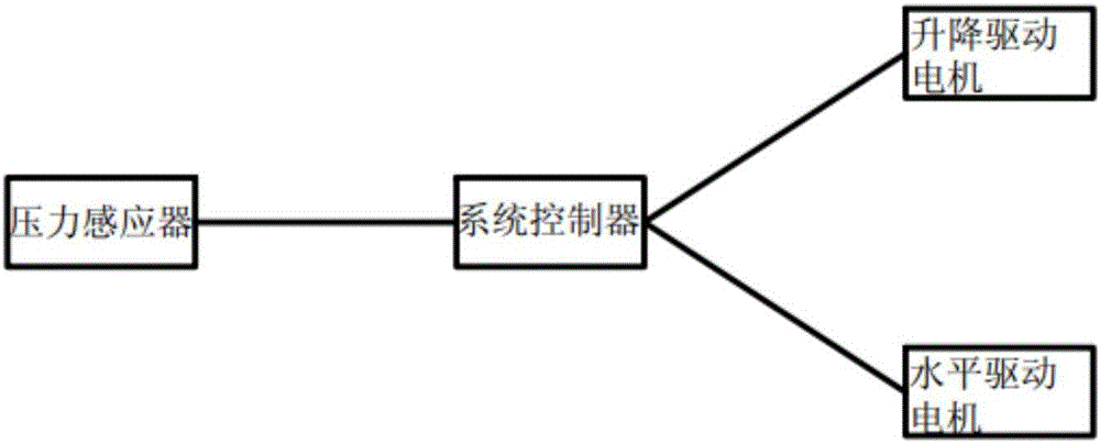 一种投料缸清洁装置的制作方法