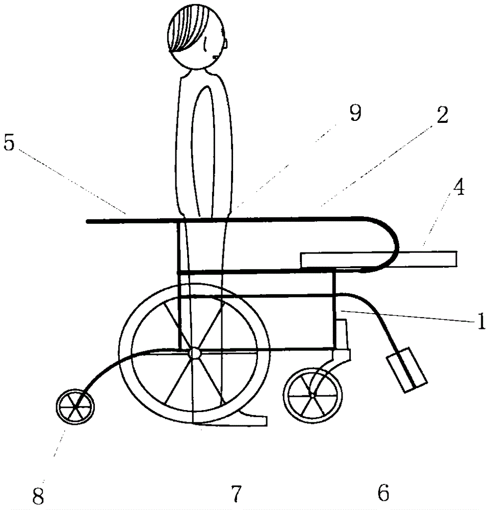 一种助行康复轮椅的制作方法与工艺