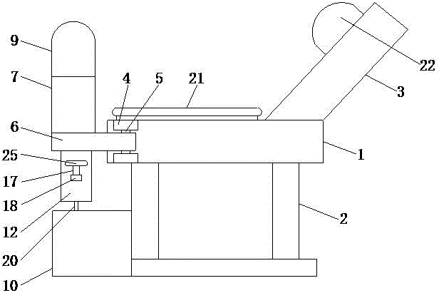 一種婦科檢查床的制作方法與工藝