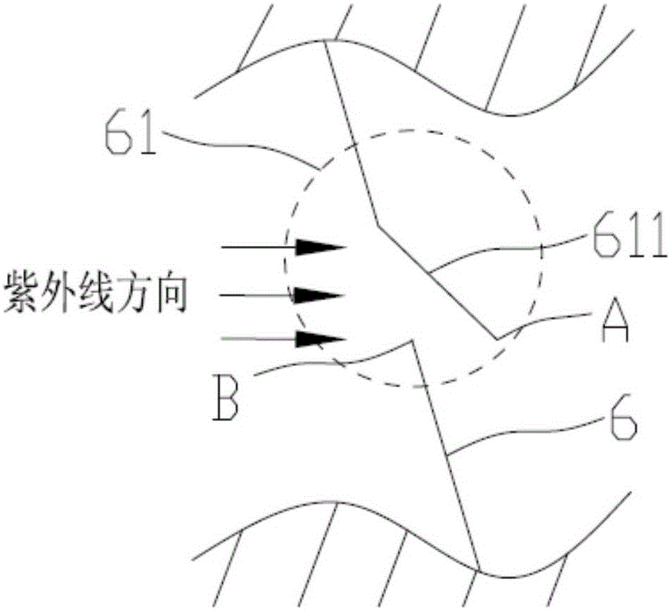 一種臭氧消毒器的制作方法與工藝