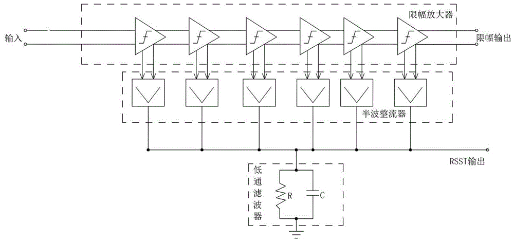 一種遠(yuǎn)程控制玩具的制作方法與工藝