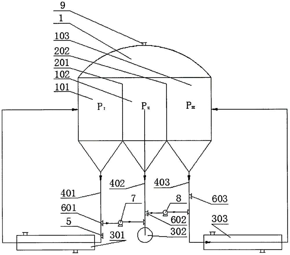 一种多级多室蒸发器的制作方法与工艺