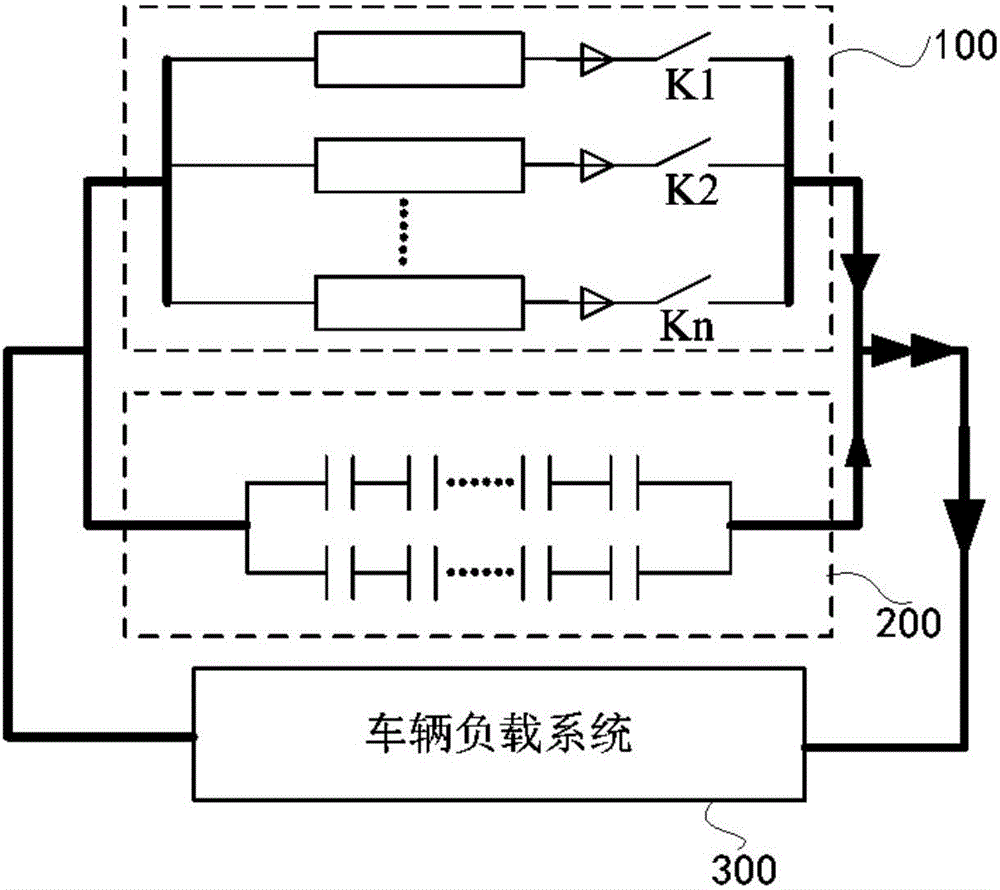 電動(dòng)車輛及其充電控制系統(tǒng)與方法與流程