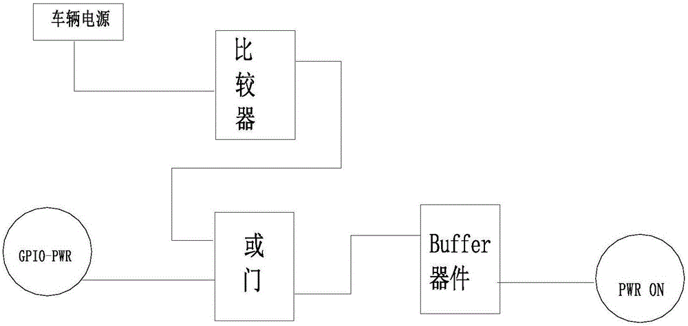 一种ADAS产品的开机电路结构的制作方法与工艺