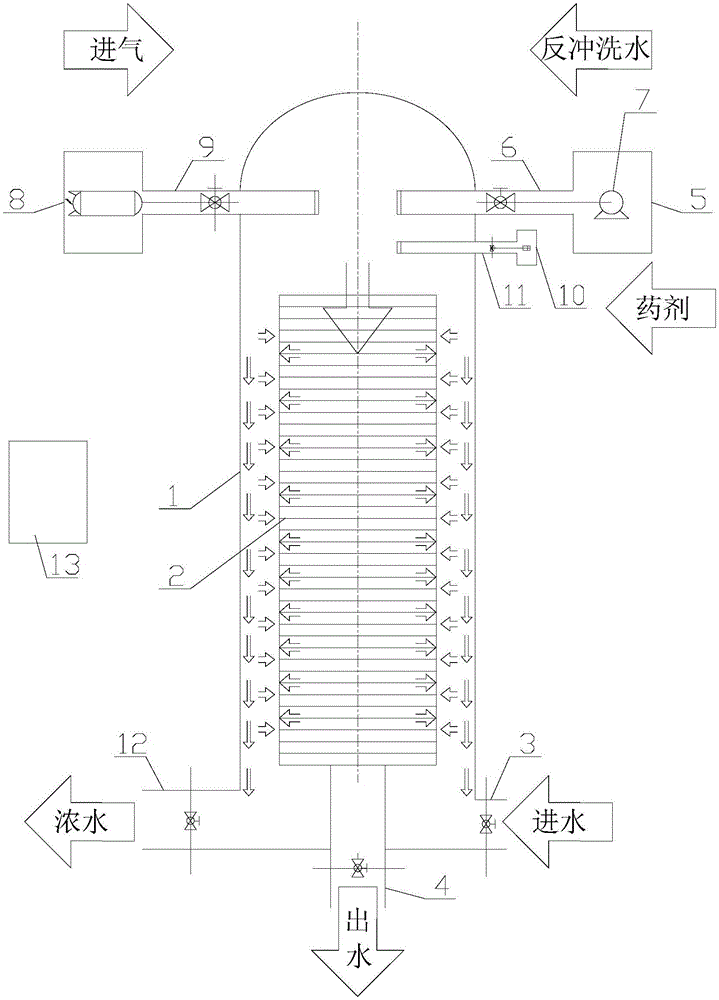 一种能够自动在线清洗的反洗叠片过滤器的制作方法与工艺