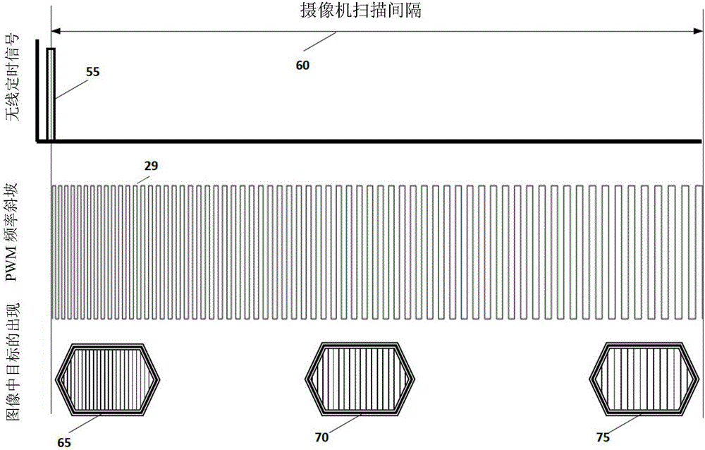 车辆定位系统的制作方法与工艺