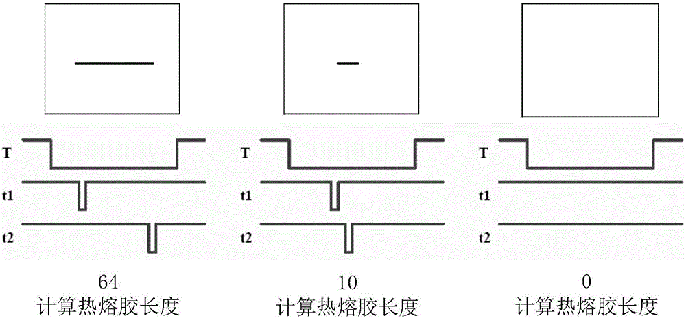 一种香烟封箱机热熔胶检测装置的制作方法