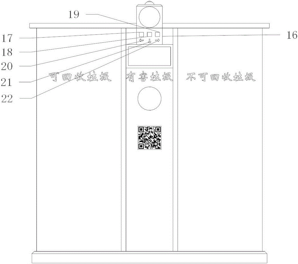 一種智能封閉式分類垃圾箱的制作方法與工藝