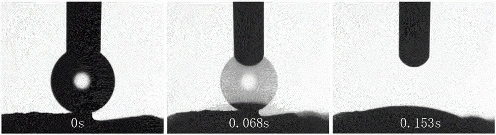 一种超亲水仿生材料的制备方法与流程